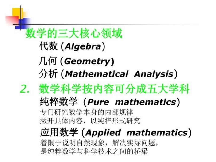 最新北工大数值分析课件幻灯片_第3页