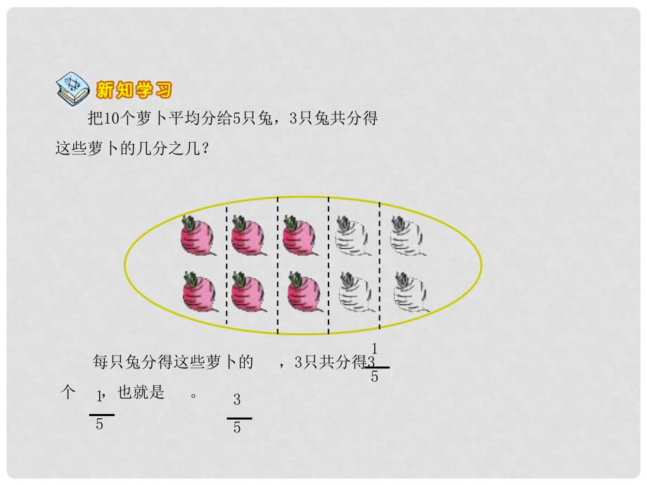 三年级数学上册 7.2 认识几分之几课件2 苏教版_第4页