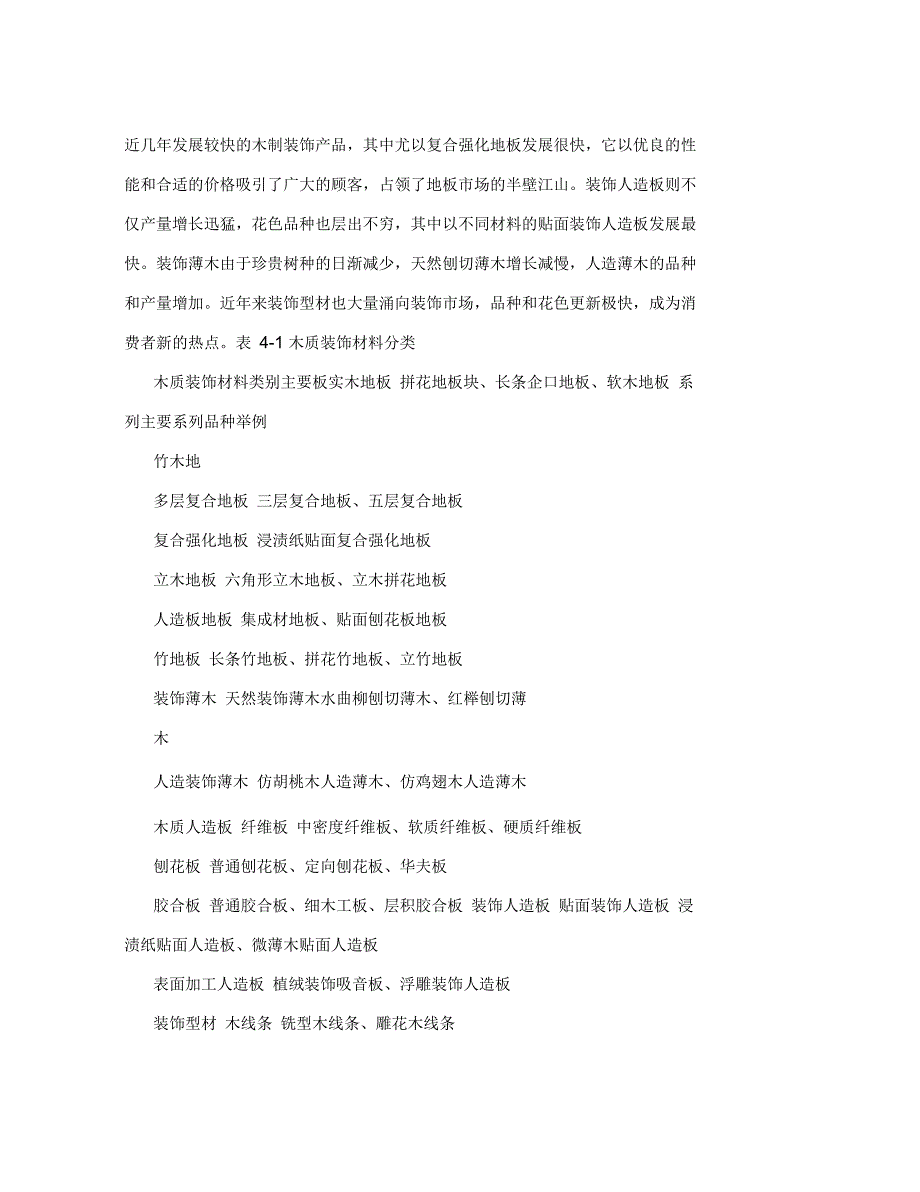 室内设计装饰材料表_第3页