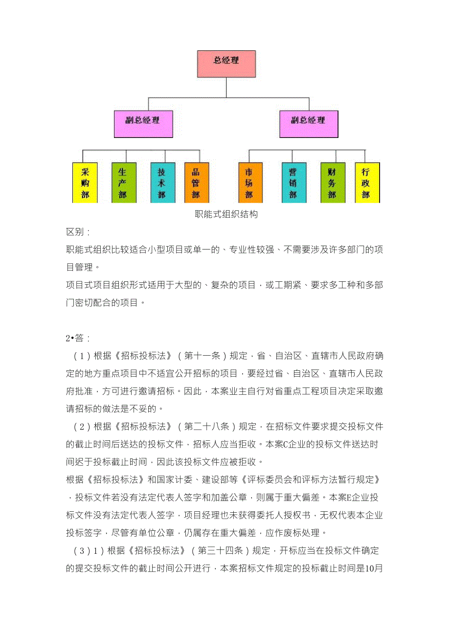 国开电大2020建筑工程项目管理形考任务14解析_第3页