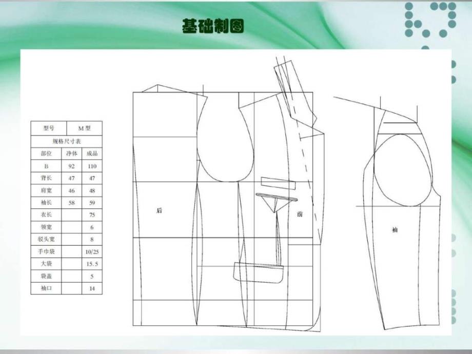 服装生产管理实务技术文件制订.ppt_第2页