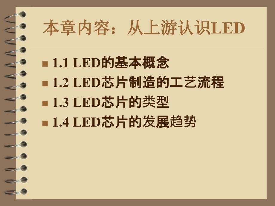 LED的基本概念PPT课件_第2页