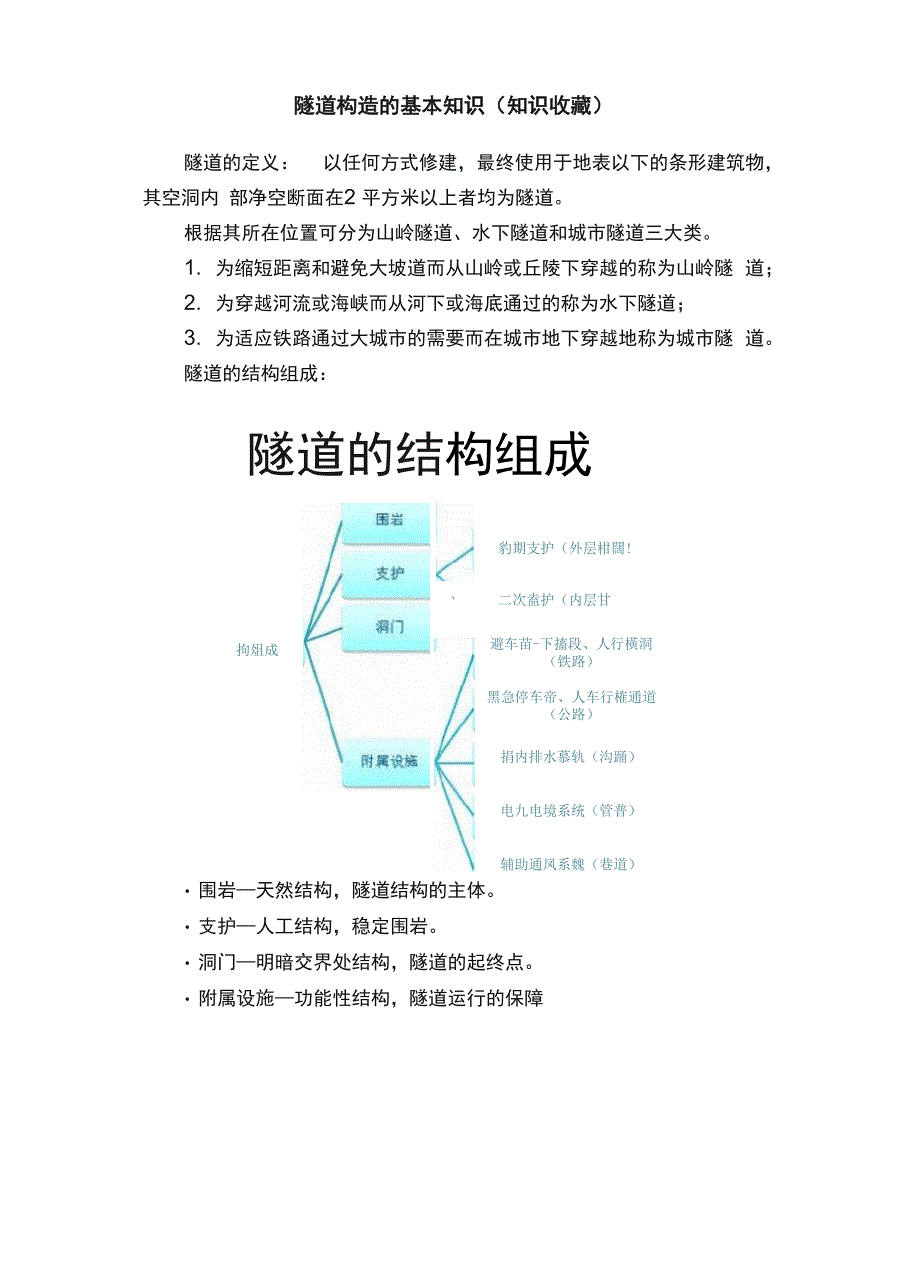 隧道构造的基本知识_第1页