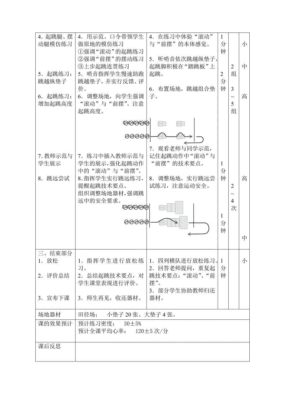 蹲踞式跳远课时教学设计_第3页