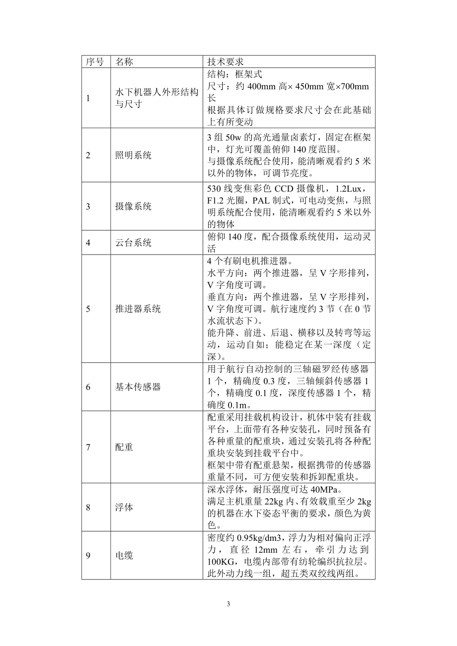 水下机器人设计-学位论文.doc_第4页