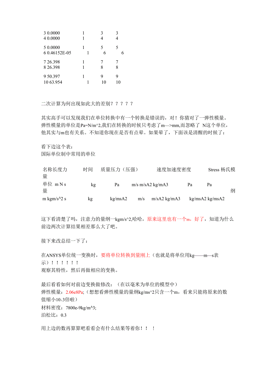 ANSYS中的单位转换问题_第3页