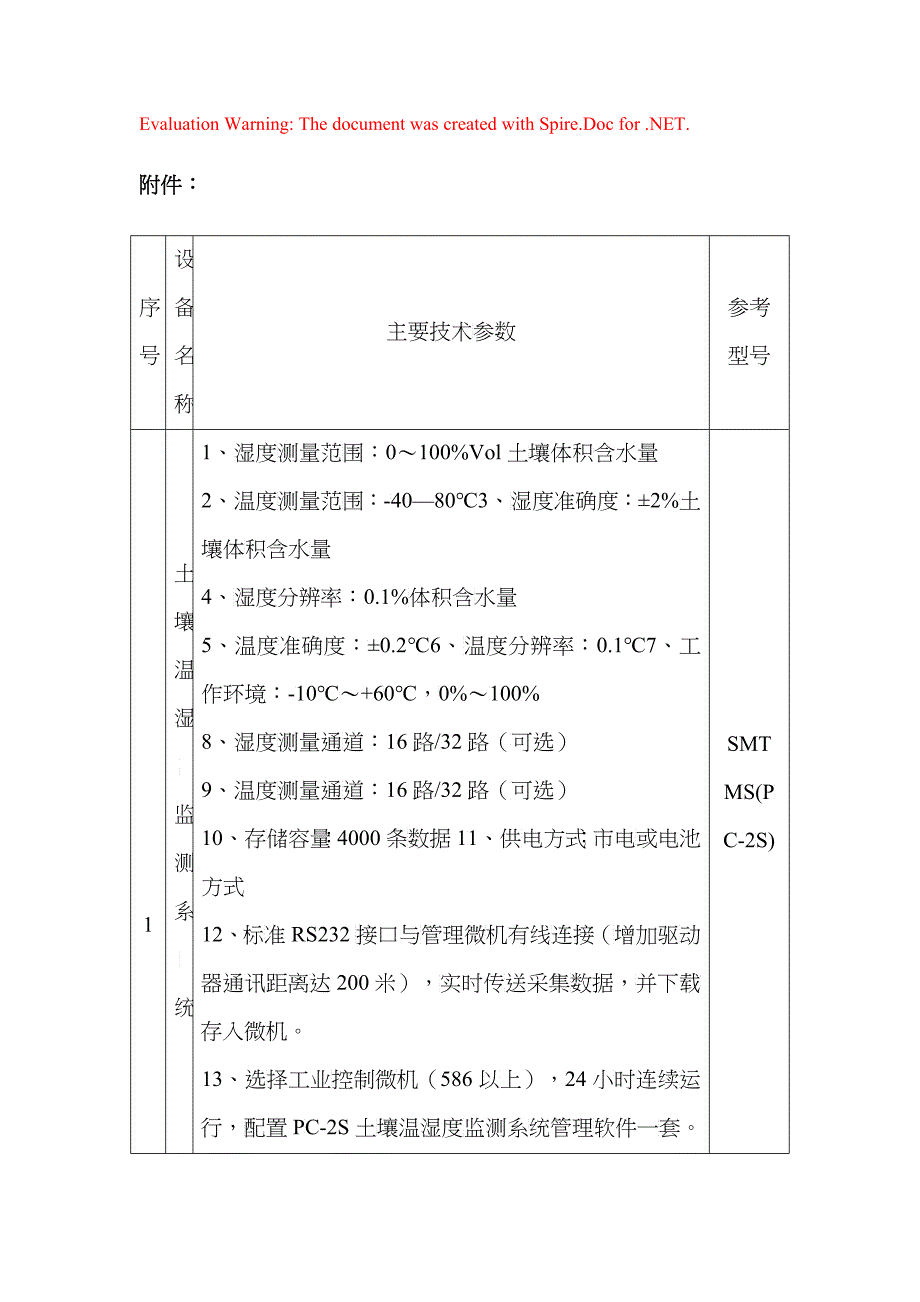 附件-南京信息工程大学设备处招标文件_第1页