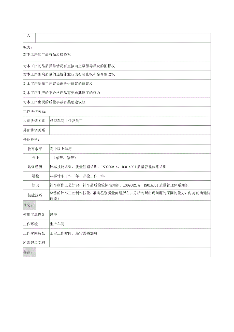 制鞋企业质量管理部针车品检员岗位说明书_第2页