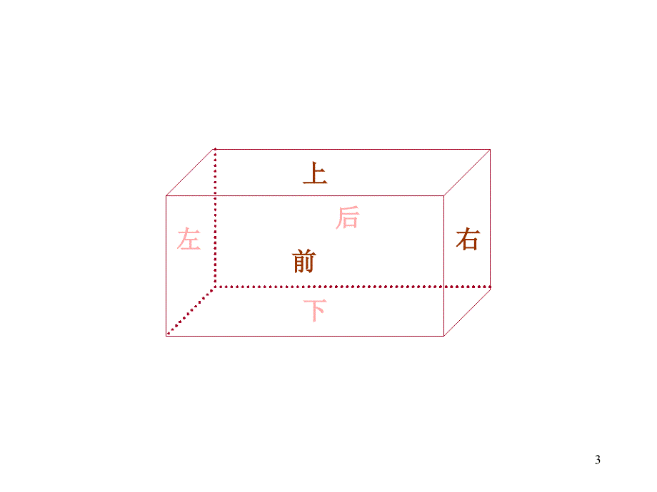 长方体的表面积公式计算_第3页