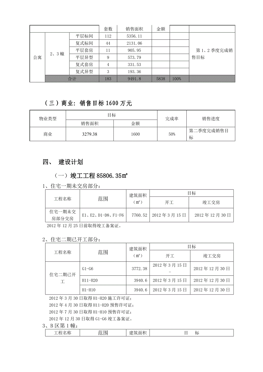 2012年年度经营计划大纲20120326.doc_第4页