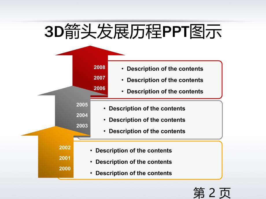 PPT流程图模板45个_第3页