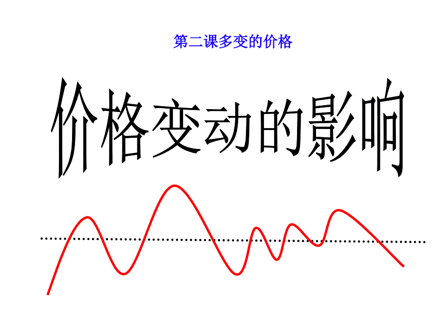 价格变动的影响成品课件.ppt_第1页