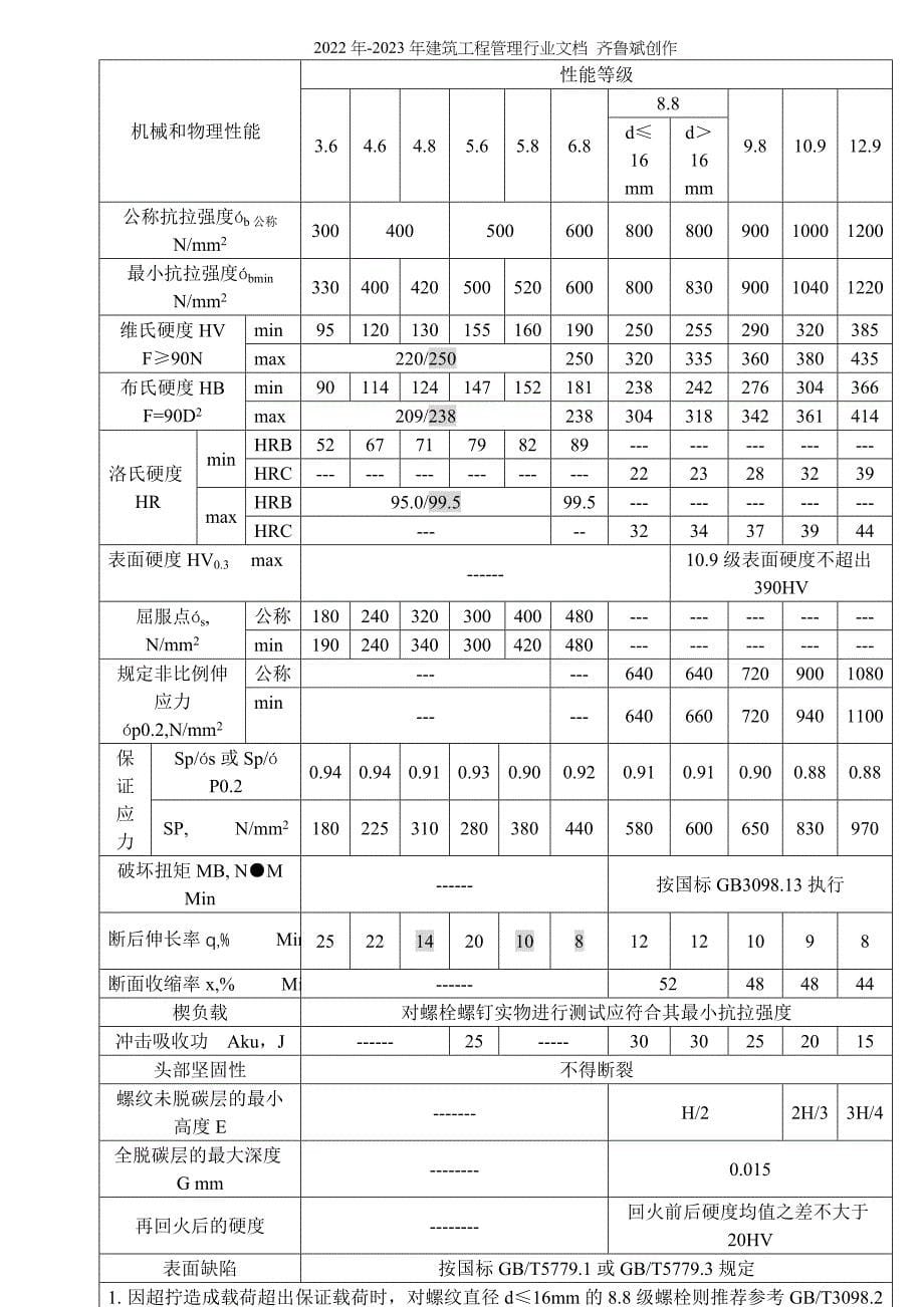 紧固件产品等级和机械性能1_第5页