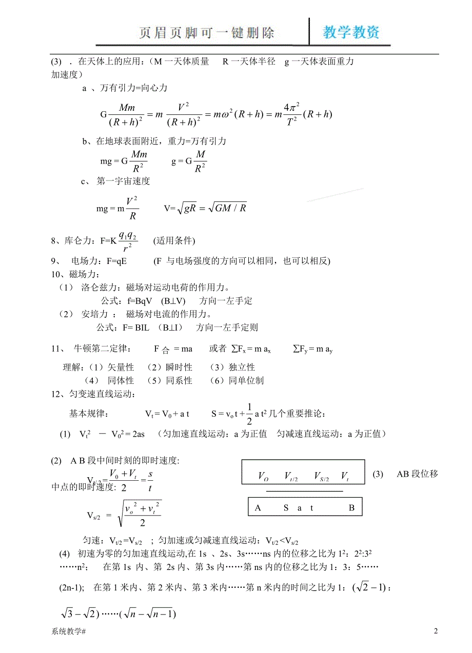 高中物理公式大全(新版)-高一所有物理公式整理[完整教资]_第2页