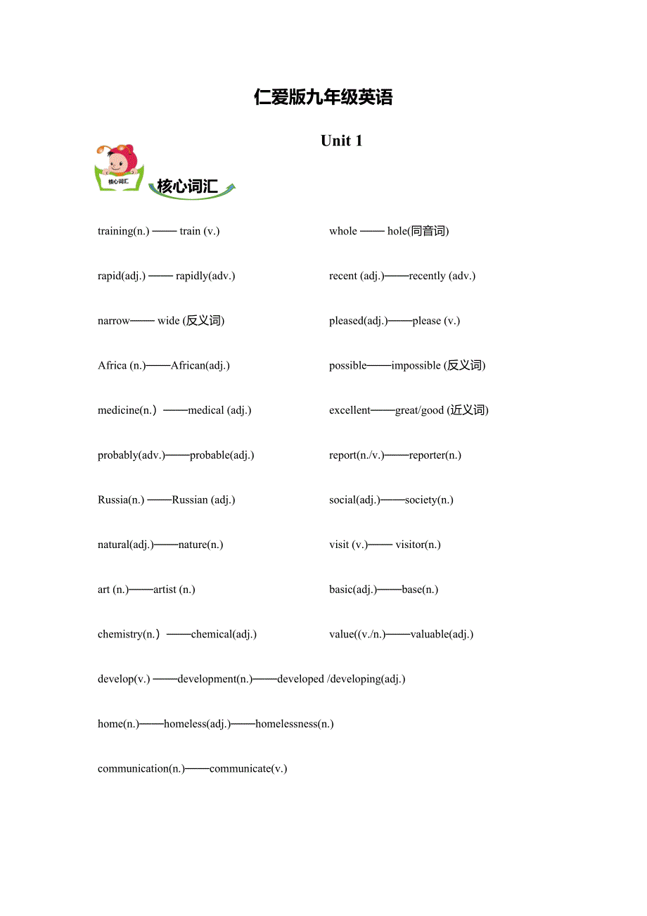 九年级U1-中考一轮复习学案.docx_第1页