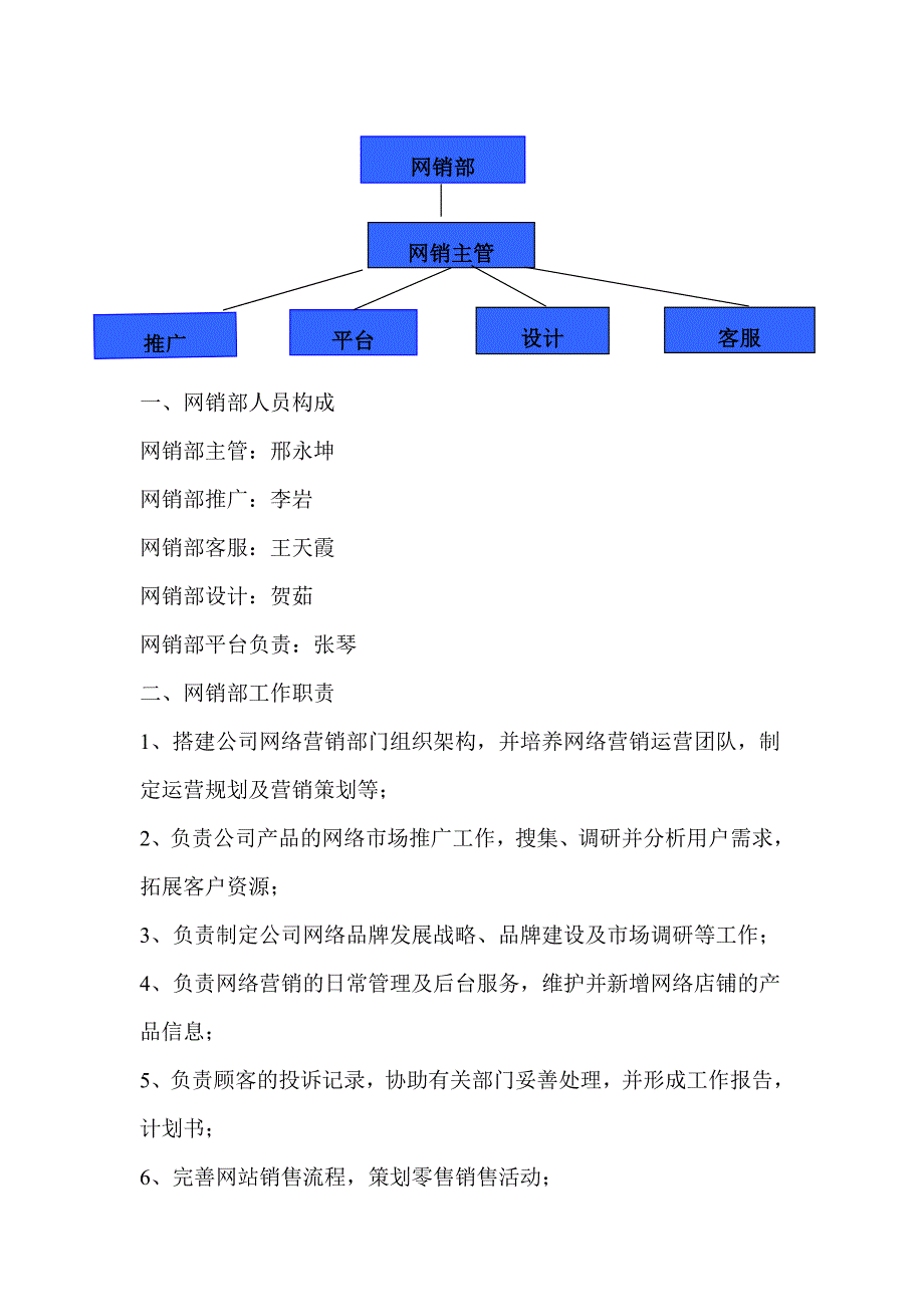 网销部组织架构及岗位职责.doc_第1页