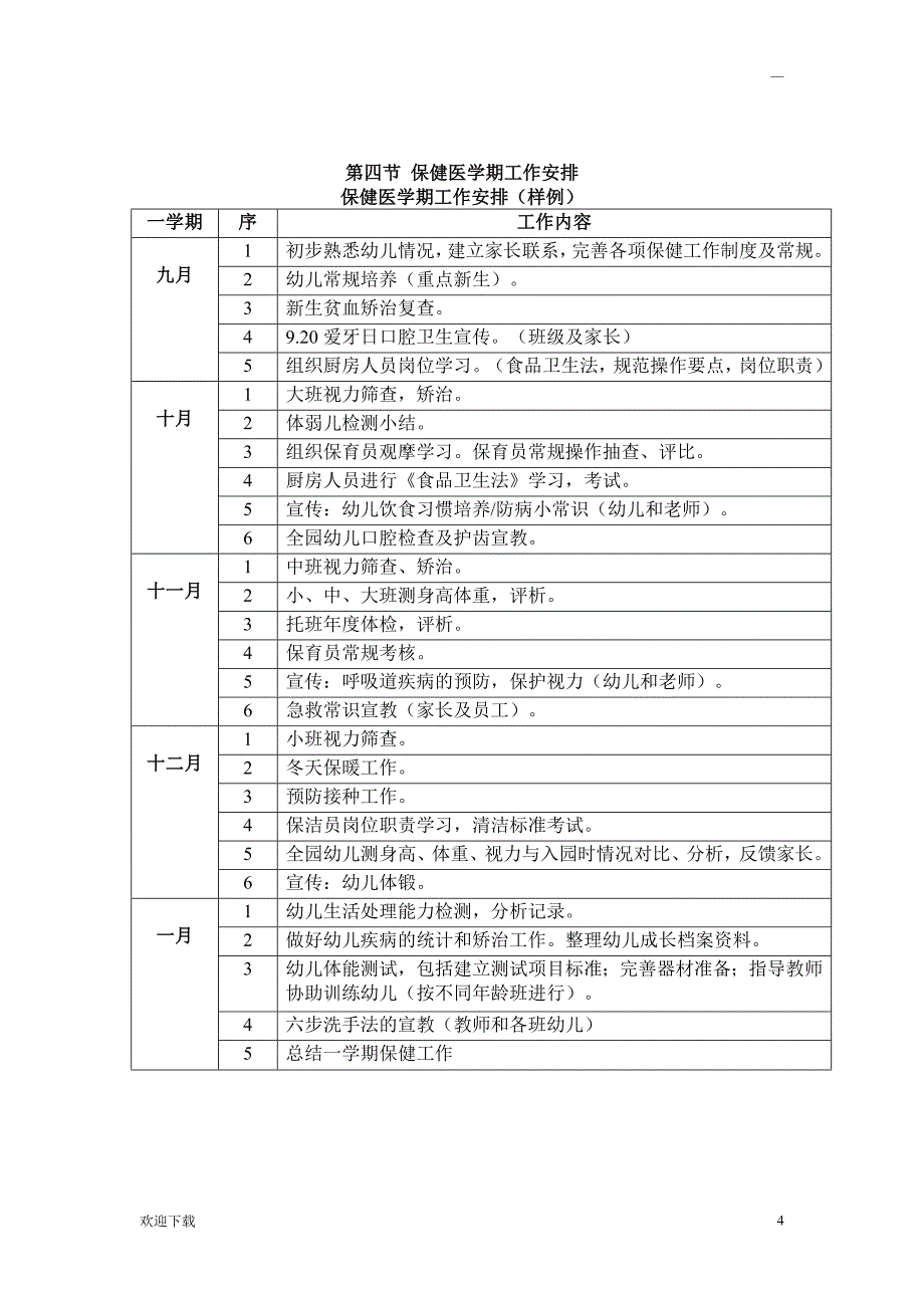 幼儿园保健医一日生活常规流程_第4页