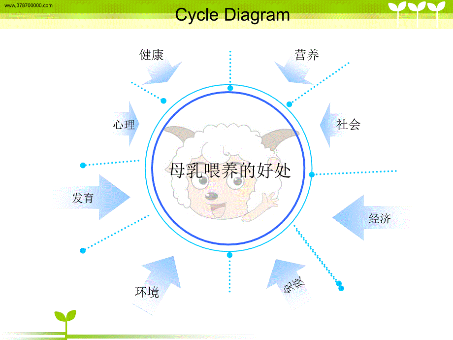 关于婴幼儿大便的问题ppt课件_第4页