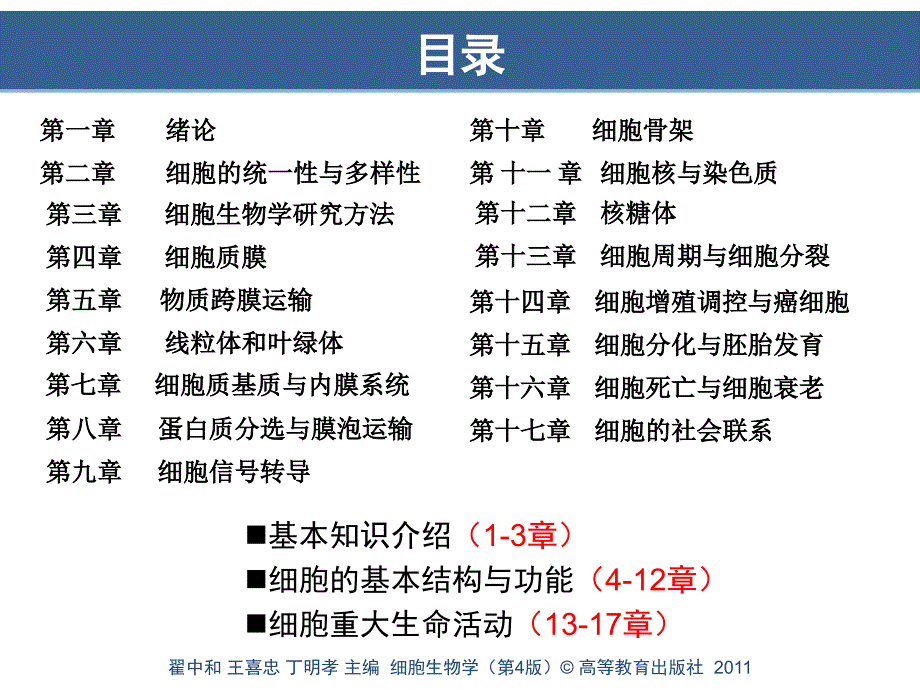 第1章绪论细胞生物学翟中和第四版模板ppt课件_第4页