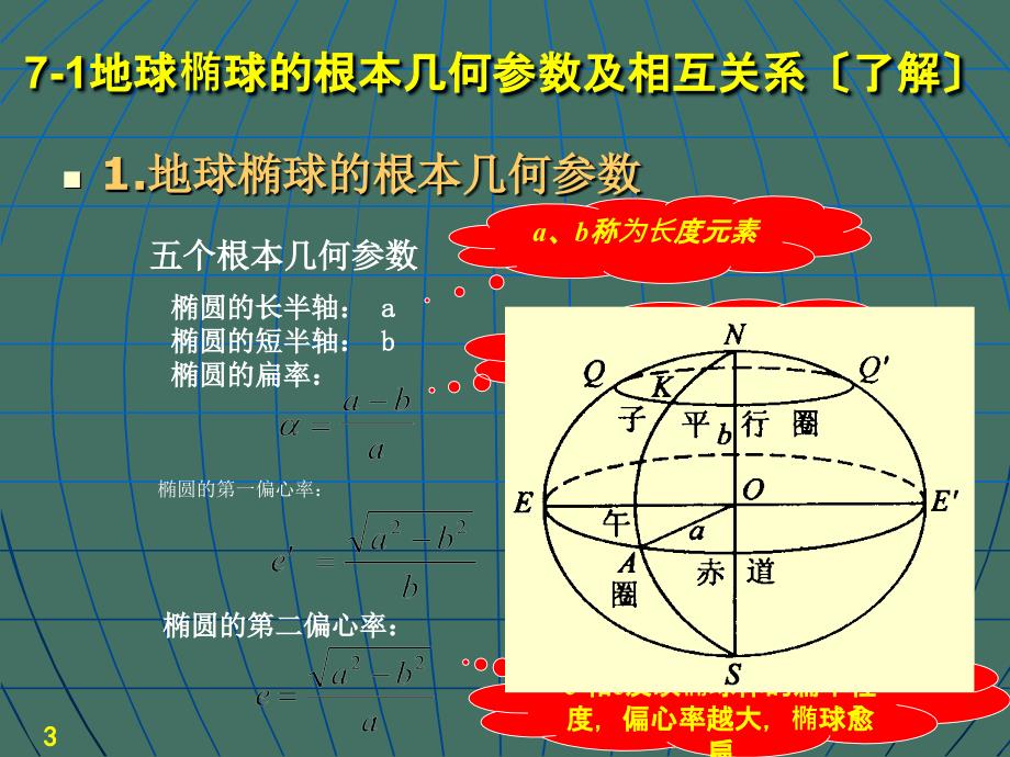 七章节椭球面上测量计算ppt课件_第3页