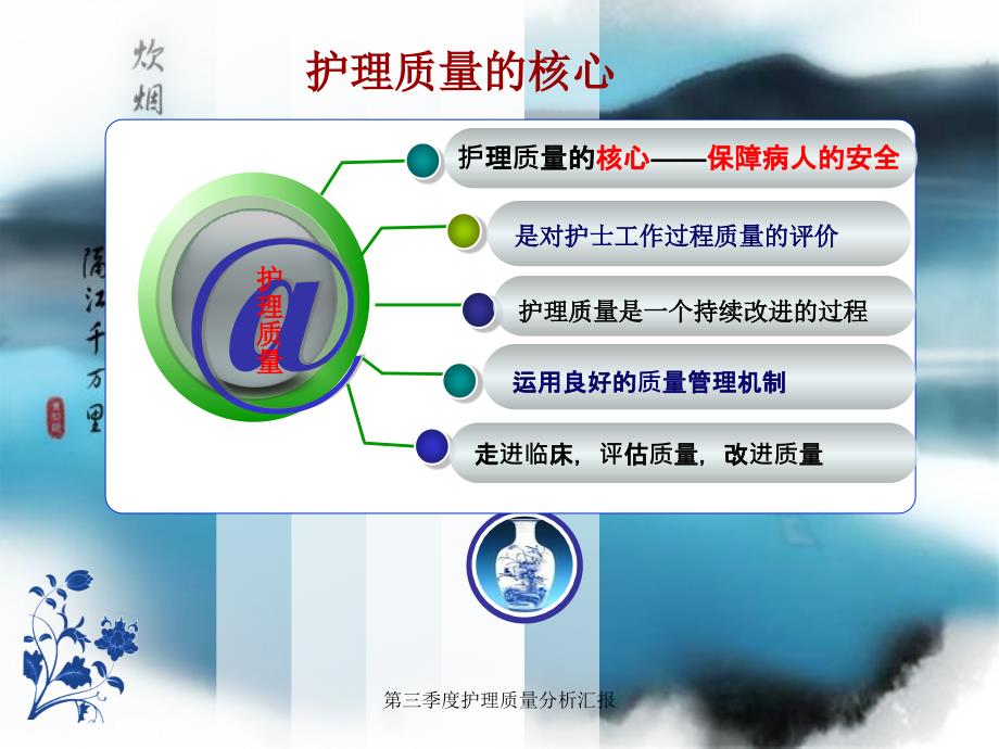 第三季度护理质量分析汇报课件_第3页