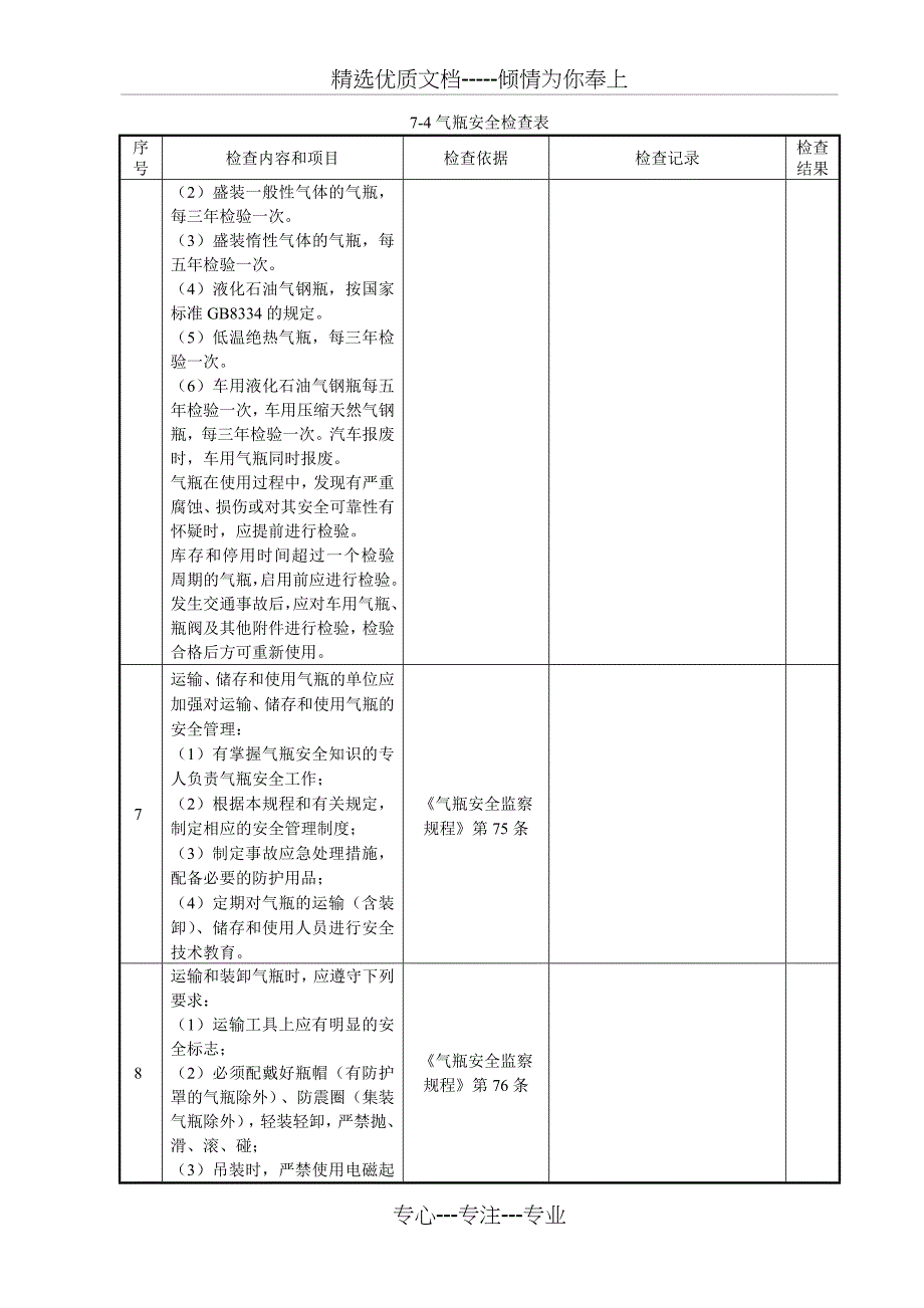 地铁气瓶安全检查表_第2页