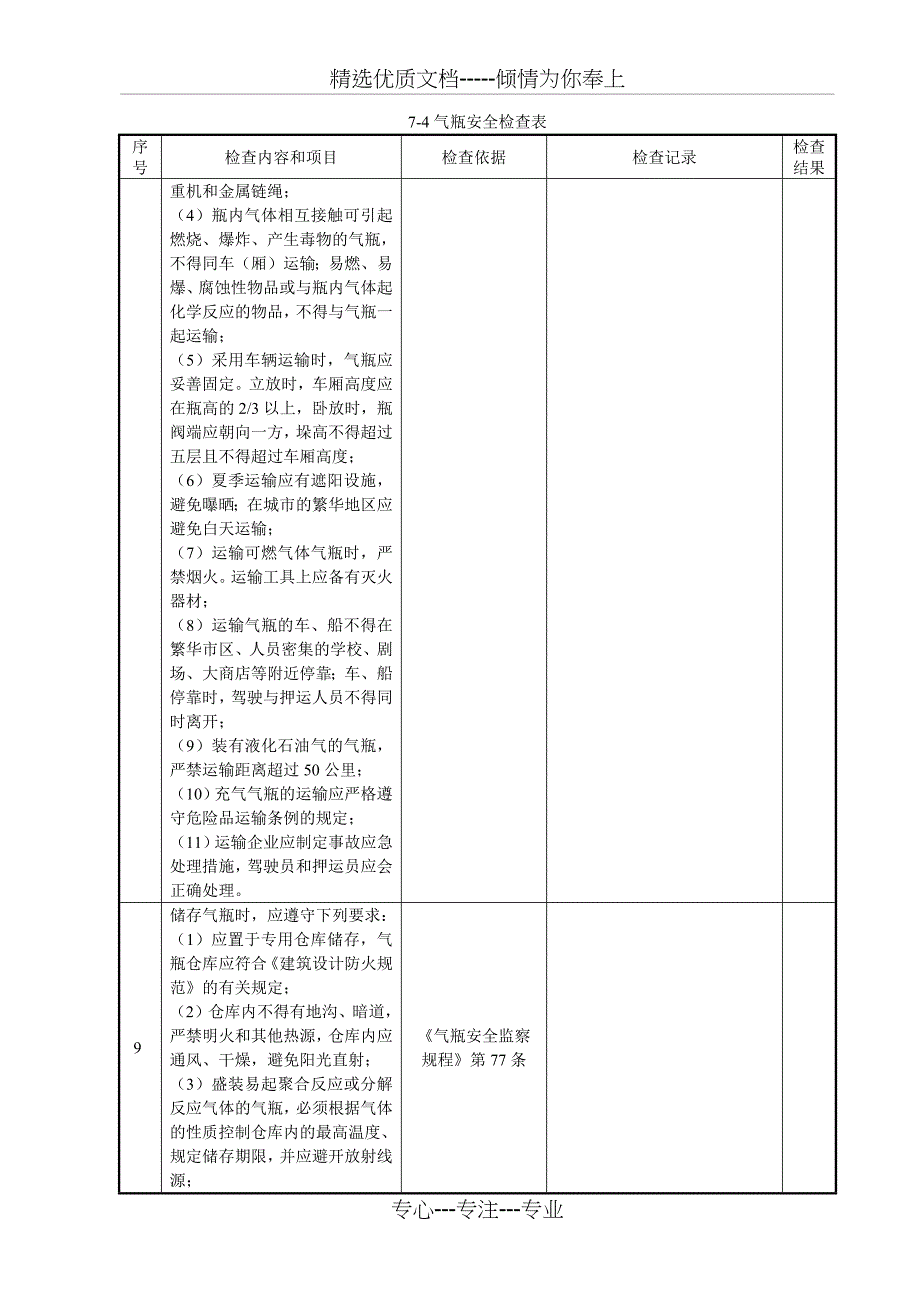 地铁气瓶安全检查表_第3页