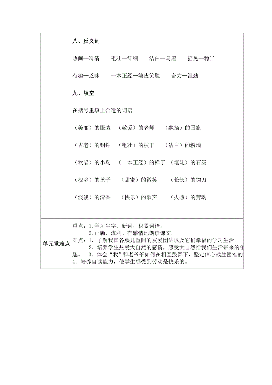 三年级语文上册第一单元单元备课表_第4页