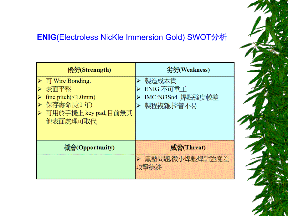 电路板表面处理化金_第3页