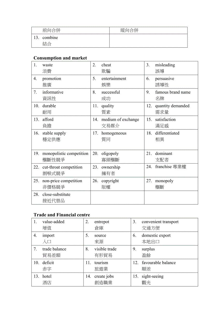 经济学常用词汇(中英对照).doc_第3页