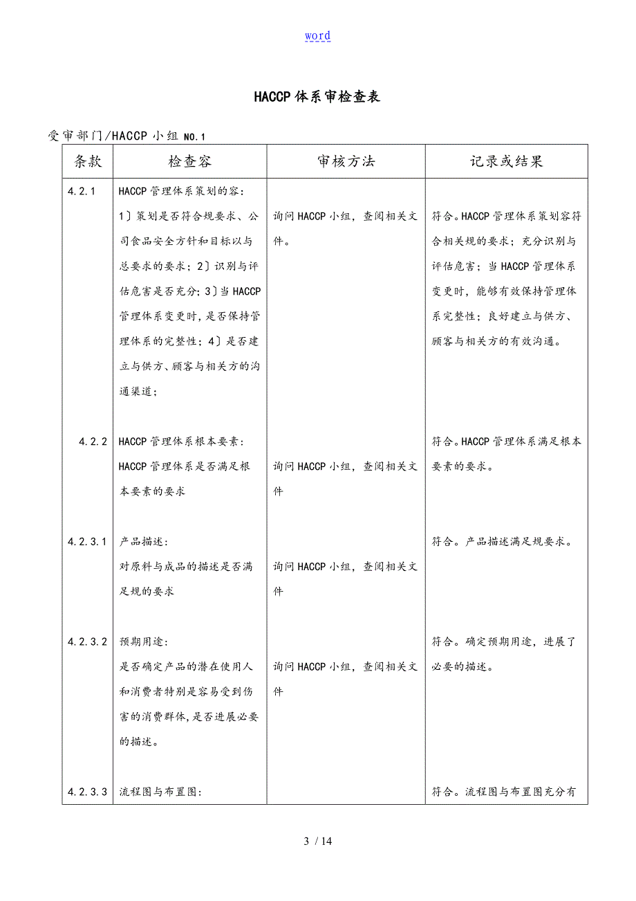 HACCP体系内审检查表格完整版_第3页