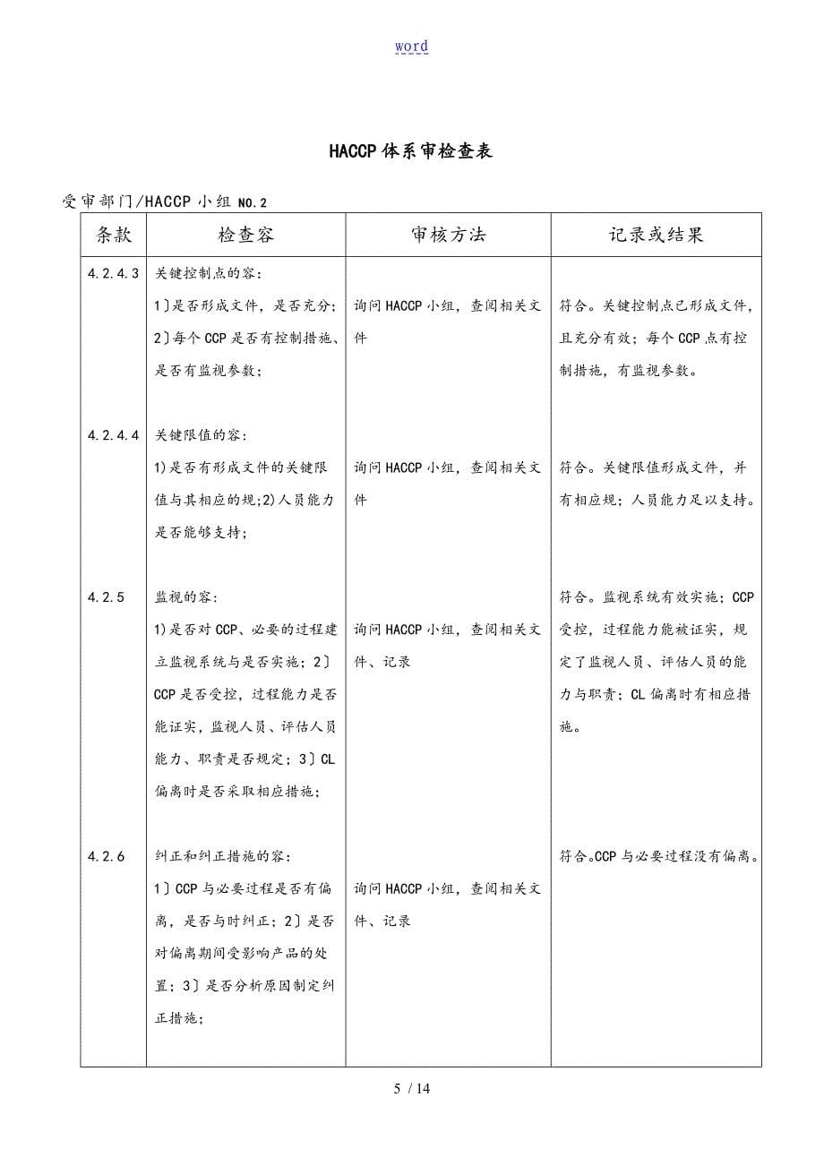 HACCP体系内审检查表格完整版_第5页