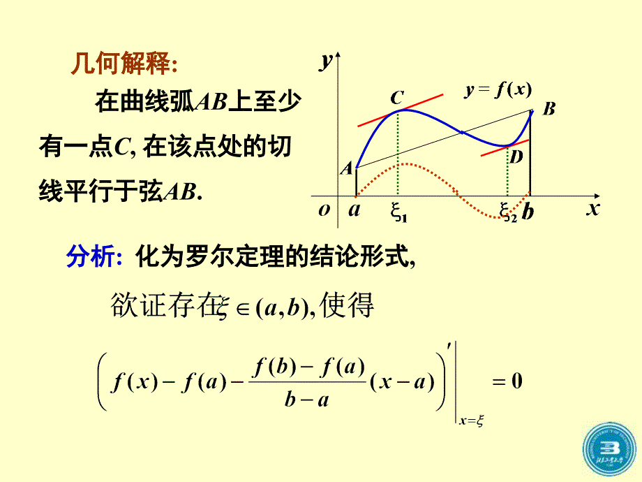 拉格朗日中值定理及其应用_第2页