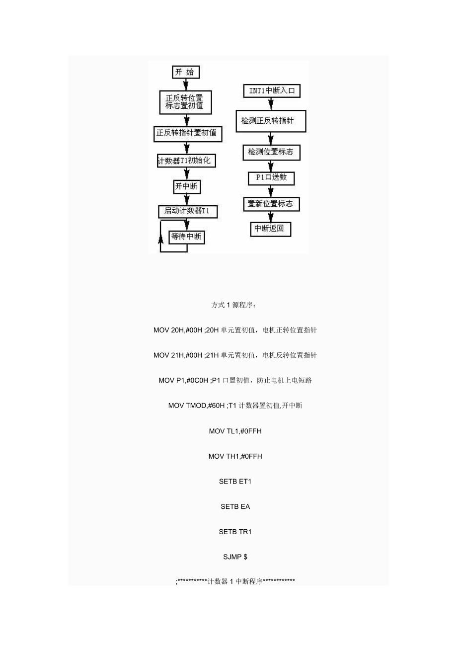 步进电机驱动电路_第4页