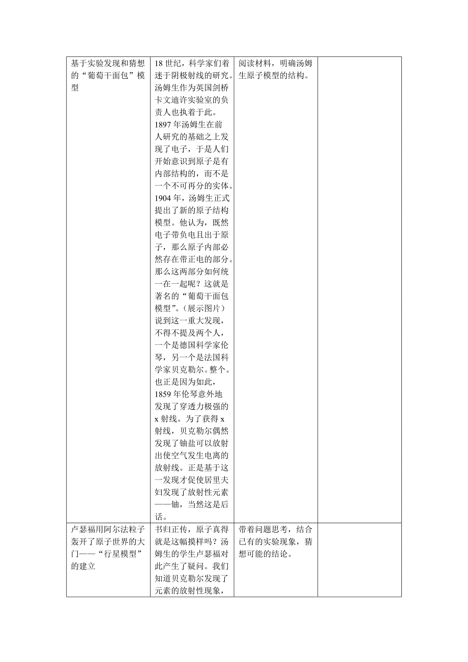 《从葡萄干面包模型到行星模型》教案.doc_第3页