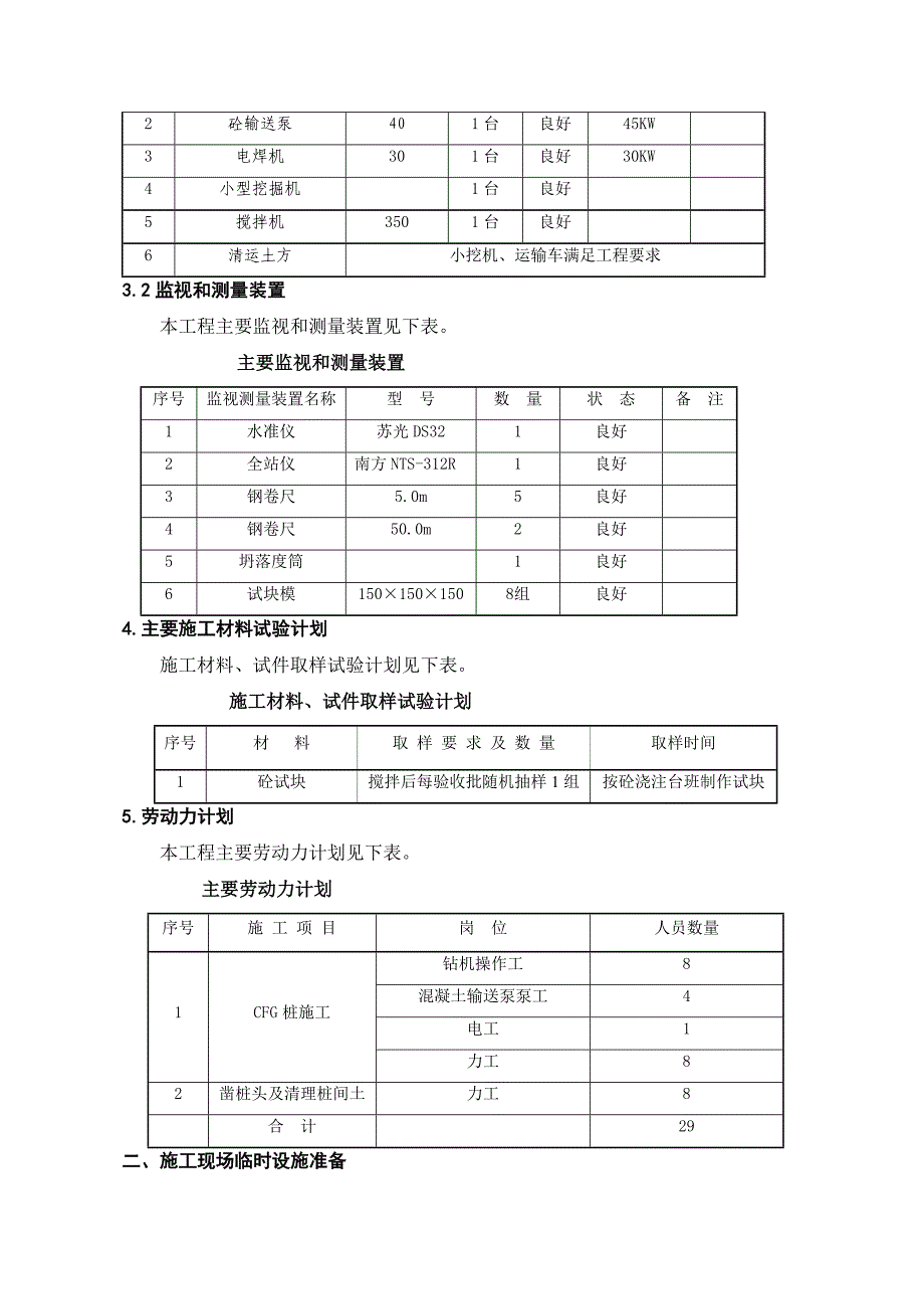 CFG桩施工组织设计【建筑施工精品】_第4页