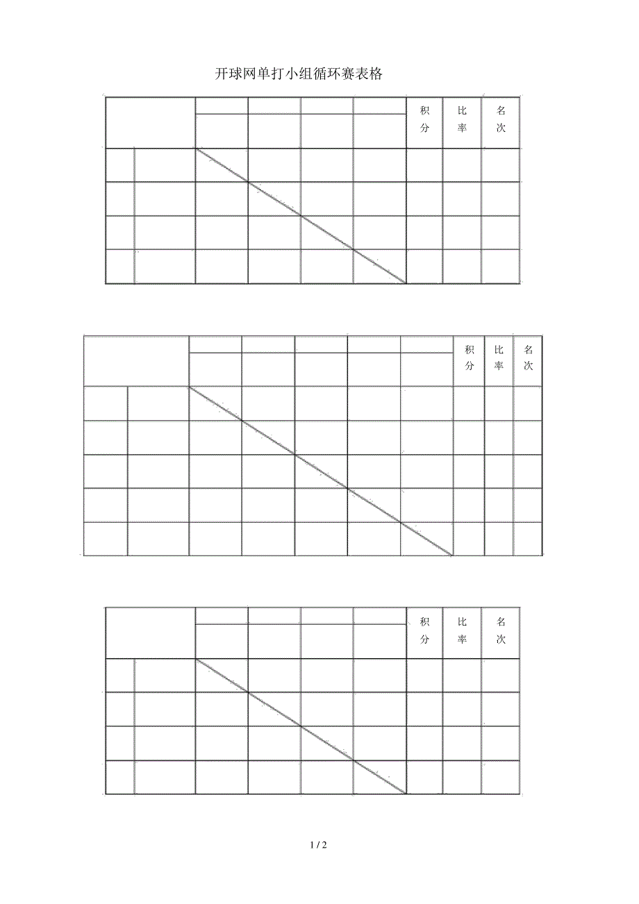 开球网单打小组循环赛表格_第1页