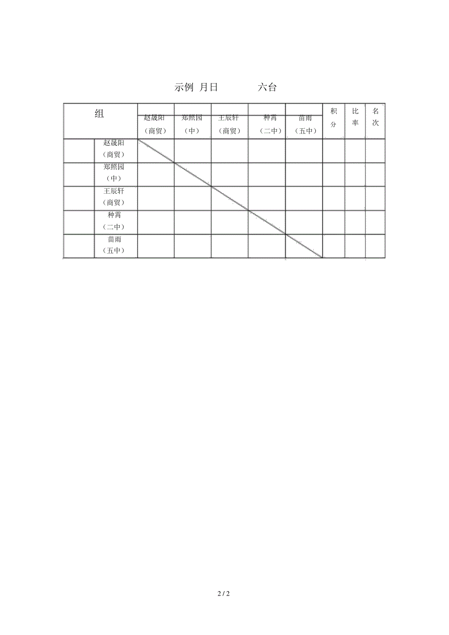 开球网单打小组循环赛表格_第2页