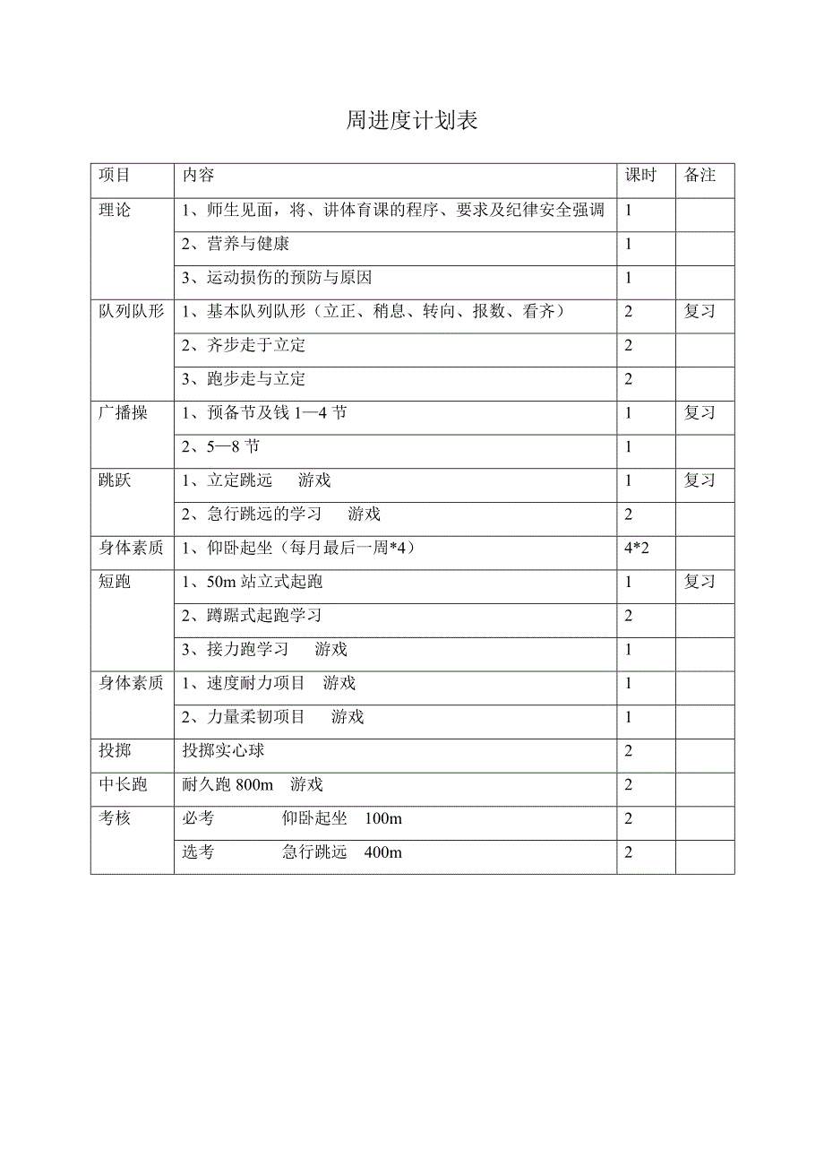 五年级教学计划_第3页