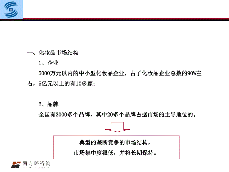 略朗芙伊品牌建设及上市推广PPT63页1_第4页