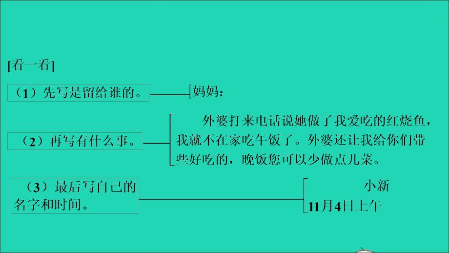 2022秋二年级语文上册课文3写话：学写留言条课件新人教版_第2页