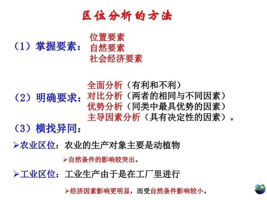 区域产业活动之区位因素分析课件_第5页