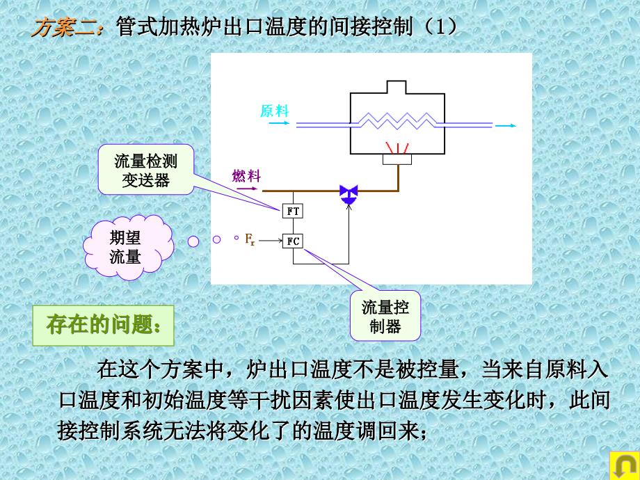 仪表串级控制PPT精选文档_第4页