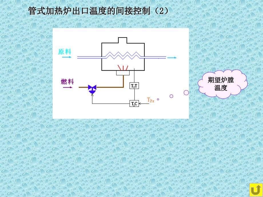 仪表串级控制PPT精选文档_第5页