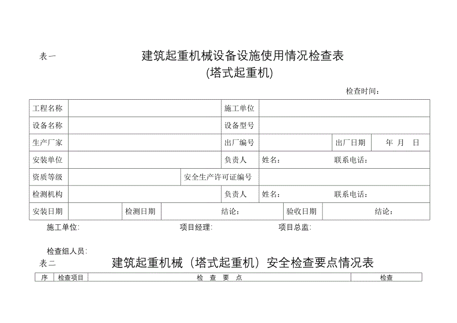 建筑起重机械设备设施使用情况检查表.doc_第1页