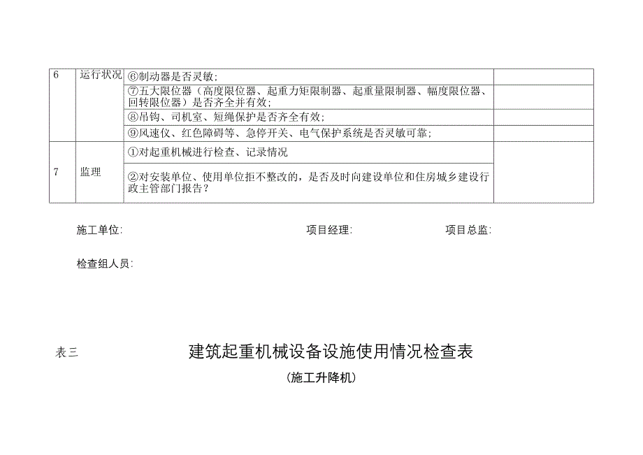 建筑起重机械设备设施使用情况检查表.doc_第4页