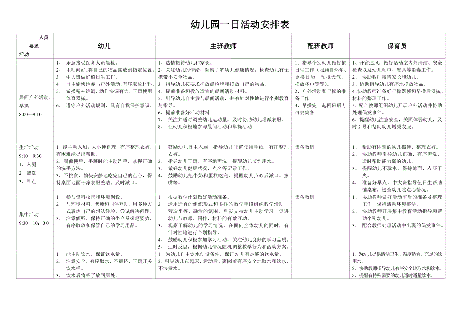 幼儿园保育教育一日活动常规细则_第1页