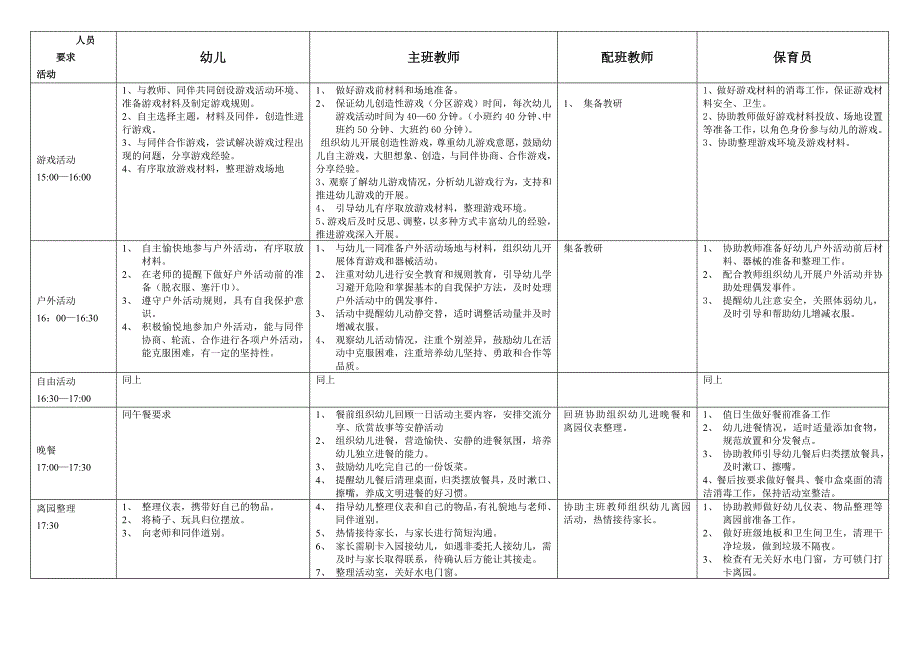 幼儿园保育教育一日活动常规细则_第3页