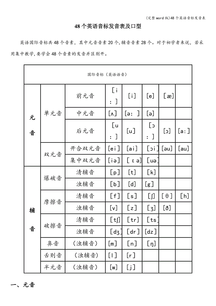 (完整word版)48个英语音标发音表.doc_第1页