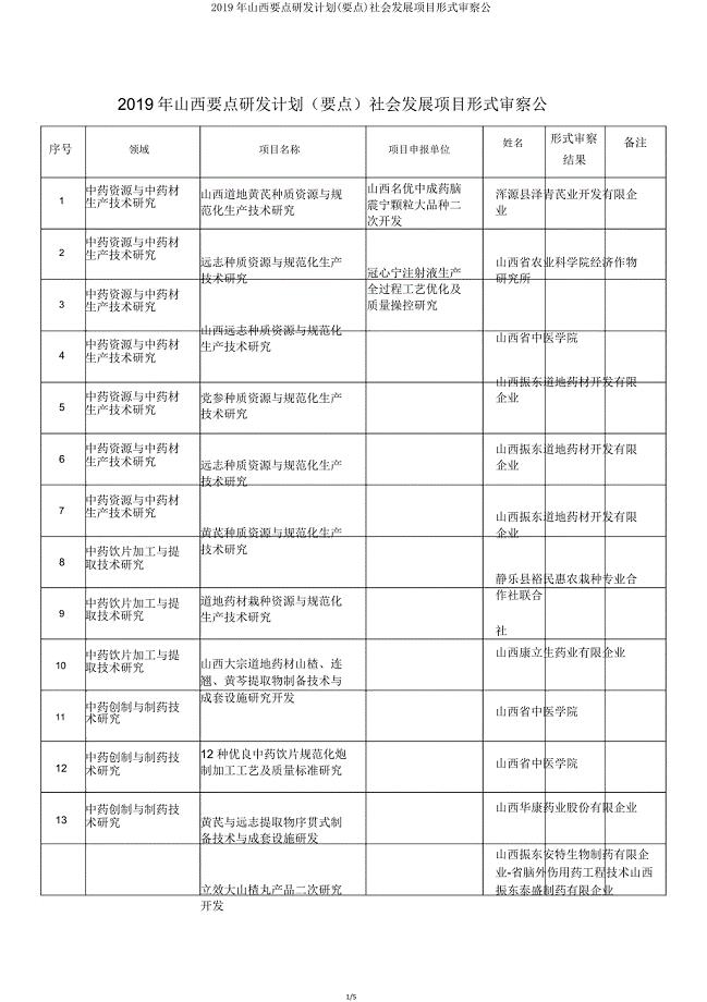 山西重点研发计划(重点)社会发展项目形式审查公.doc